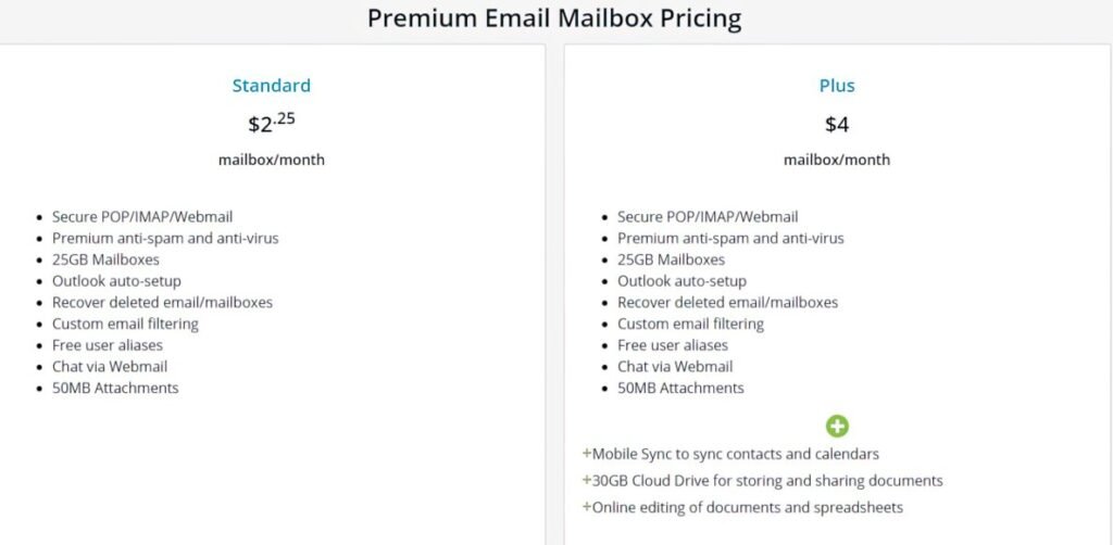 webmail liquid web: pricing